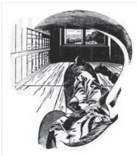 図 1 . Emst Mach ，  Di e  An a l y s e  d e r  Emp 宜 ndungen ， 1 9 9 2 ， J e n a :   文献 13‑46 頁より転載