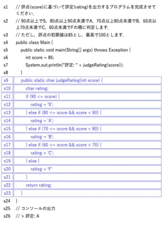 図 7 「 Java 問題 1-2 成績判定 1 」の共起行列 s13 の次に s14 を動かすことが多い 2 ，… 5 個の数の並べ替えに還元される． 「 if 文の開き括弧」 といった行の具体的な内容に関係なく，全ての局面や，そ の局面での操作を同等に扱っている． 図 5 では，正解の並びでは (1,2,3,4,5) と「 2 」が前で「 4 」 が後に位置する．図では，距離を調べるのは「 2 」の直後に 「 4 」を置くという， 「 2 」と「 4 」の順序関係が正解と同じ場 合となっている．そこで，