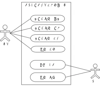 表 1: 4bit で表される壁 西 南 東 北 整数値 0 0 0 0 0 0 0 0 1 1 0 0 1 0 2 0 1 0 0 4 1 0 0 0 8 図 1: ソースコード ?? によって生成された迷路 // 迷路の作成 var maze = [ [11, 13, 1, 1, 3], [12, 3, 12, 0, 2], [11, 12, 3, 12, 2], [8, 3, 12, 3, 10], [12, 4, 7, 14, 14] ] 3.5 ゴール ゴールは指針に沿うように，競技用のように定位
