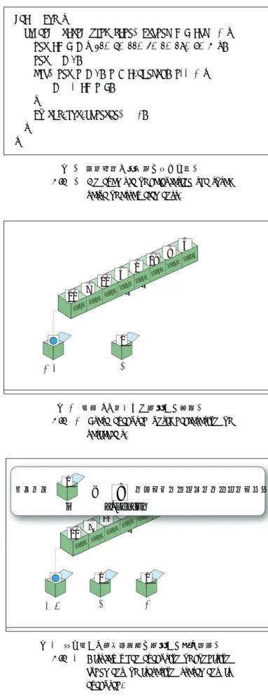 Fig. 1 An example of calculating the total value of array elements.