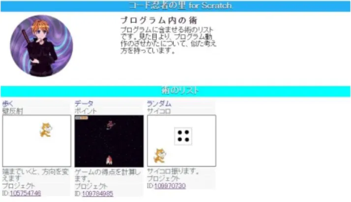 図  4  コード忍者の里  トップ画面  図  5  画面遷移図  5.  システム概要  5.1  ゲーミィフィケーション要素の利用  これまで説明してきた内容をシステムの開発方針およ び機能とするシステムを開発した．図  4 に示すように，子 どもが親しんで学習できるよう，システムの外装はゲーミ ィフィケーションの要素を取り入れ， “コード忍者の里”と して Web サイトを構築し，教材である機能サンプルプログ ラムは“術”とした．そして，子どもは，術を組み合わせ て好きなプログラムを作るという世界観