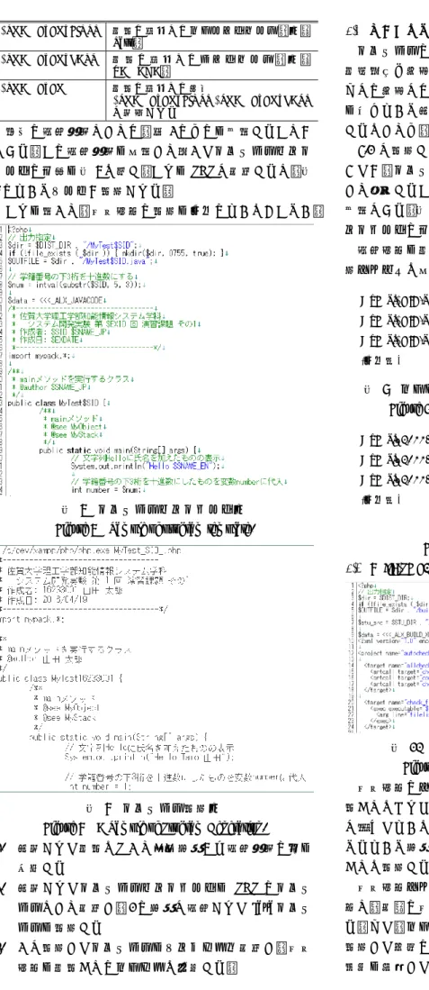 図  7  プログラム生成例  Figure 7  A Sample of Program Generation. 