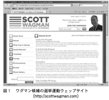 図 １  ワグマン候補の選挙運動ウェッブサイト     