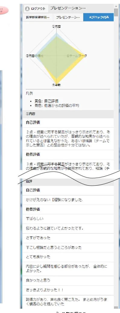 図  1  活用例  Figure 1    Application example 