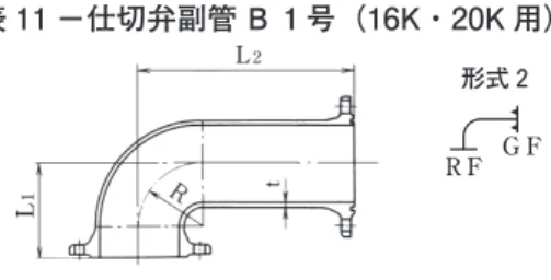 表 11 －仕切弁副管 B １号（16K・20K 用） フラ ンジ編集注記　1. 仕切弁副管 B1 号は、仕切弁副管 A1 号及び A2 号と組合せて使用し、D は仕切弁副管 A1 号及び A2 号の本管の呼び径、d は枝管（バイパス管）の呼び径を示す。　　　　　2