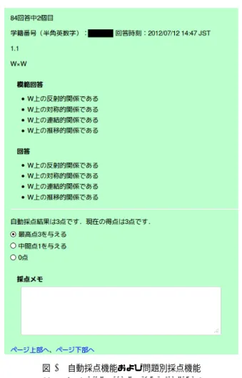 図 2 自動採点機能および問題別採点機能 Fig. 2 Automated marking function.