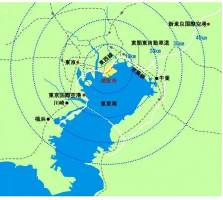 図 5- 2- 2  浦安市の広域的な位置 出典： 都市計画マスタープラン 成 25 7 月発行 ２ 気象 本市 成 24 間 均気温 15. 7℃ 全国 均 15. 2℃ 比べる やや高くな っ います また 本市 間降水量 1, 293