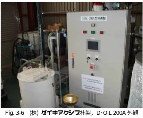Fig. 3-6  (株)  ダイキアクシス社製，D･OiL 200A 外観 