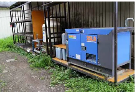 Fig. 3-10  BDF 製造現場建物付設の発電機外観 
