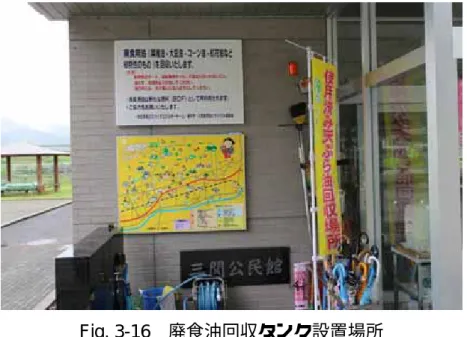 Fig. 3-16  廃食油回収タンク設置場所 