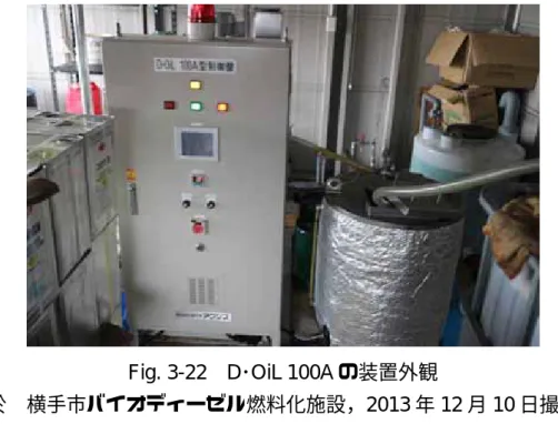 Fig. 3-22  D･OiL 100A の装置外観 