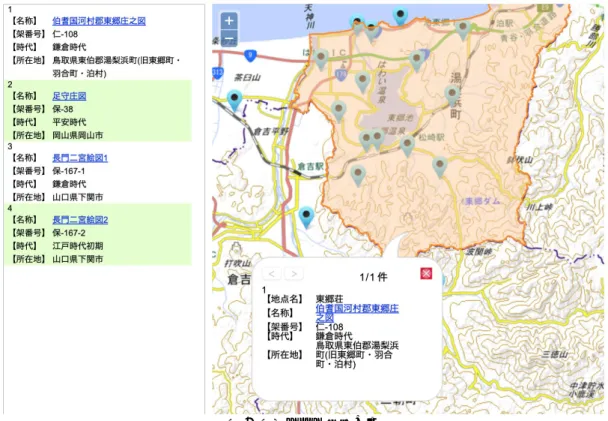 Figure 5 An example of representation of related place data 