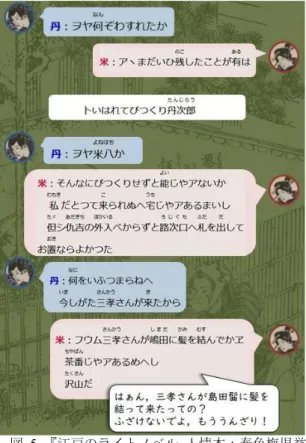 図 5 『江戸のライトノベル人情本：春色梅児誉美 Light 』のコンテンツイメージ  このコンテンツ作成に際しては，本コーパスの アノテーションに加えて，口語訳の作成が別途必 要となる．現在は，コーパスの s 要素（文）を単 位として，コーパスデータとは別途口語訳を作成 しているが，今後は， s 要素の仕様を拡張し id 属 性を持たせることで，原文と口語訳文との対応付 けを行った上で，ロールオーバー時に口語訳文が 表示される等の表示を実装する． ６．おわりに  本稿では，現在国語研において構築中の，詳細