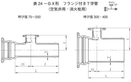 表 24 －ＧＸ形　フランジ付きＴ字管 　（空気弁用 ･ 消火栓用） ｔ Ｔ Ｈ Ｌ Ｊ Ｉ Ｈ Ｌ Ｊ ＩｔＴ呼び径 75～250                                呼び径 300・400 GX 単位 mm 呼び径 管　厚 各　部　寸　法 質　量（kg） D d T t H I J L 形 式 ２ 7.5K 10K 16K   75  75 8.0  8  100 200  340  440  19.6  18.1  18.9  100  75 8.0  8  100 200 