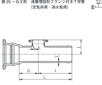 表 25 －ＧＸ形　浅層埋設形フランジ付きＴ字管 （空気弁用 ･ 消火栓用） 単位 mm 呼び径 管　厚 各　部　寸　法 質 量（kg） D d T t H I J L 形式２ 7.5K   75 75 8.0  8  140 105  380  520  19.3  100 75 8.0  8  140 120  380  520  23.7  150 75 8.5  8  140 170  390  530  34.6  200 75 9.5 8  140 200 410 550 47.0  250 7