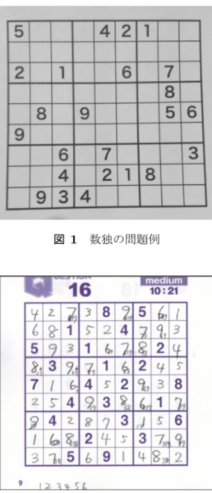 図 1 数独の問題例 図 2 メモを含む手書きの解答例 般的なものは，出題された問題をユーザが端末上で解答し ていく，ゲームタイプのアプリケーションだろう．例えば， パズル制作会社ニコリの Web サイトでは，数独が遊べる Web アプリやスマホアプリが公開されている [1] ．その他 のツールとしては，問題を入力することで自動で解答を求 めるものや，解答過程を入力していくことで各マスに入る 数字候補の明示やヒント表示，解答手順の記録といった解 答支援を行うものなどが存在している． また，数独は情報科学の研