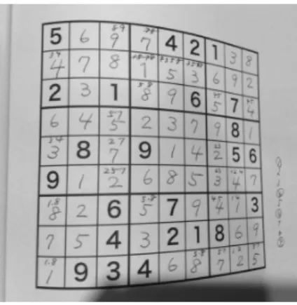 図 6 ミスしたマスの元画像と前処理済み画像 マスすべてを知りたいユーザもいるだろう．そのため，最 終的に結果の出力は，ユーザの好みに合わせて設定できる ものであることが望ましい．その際に，正答がない場合の 判定だけでは，ユーザの要望に答えられないことが起こり える．したがって，できるだけ多様なニーズに応えられる ように，現時点では両方の可能性をにらんで研究を進めて いる． 正答テーブルを作成しようとする場合，問題の初期配置 の数字を取得することが必要となる．そのためには手書き 文字と印刷文字（活字）を見分
