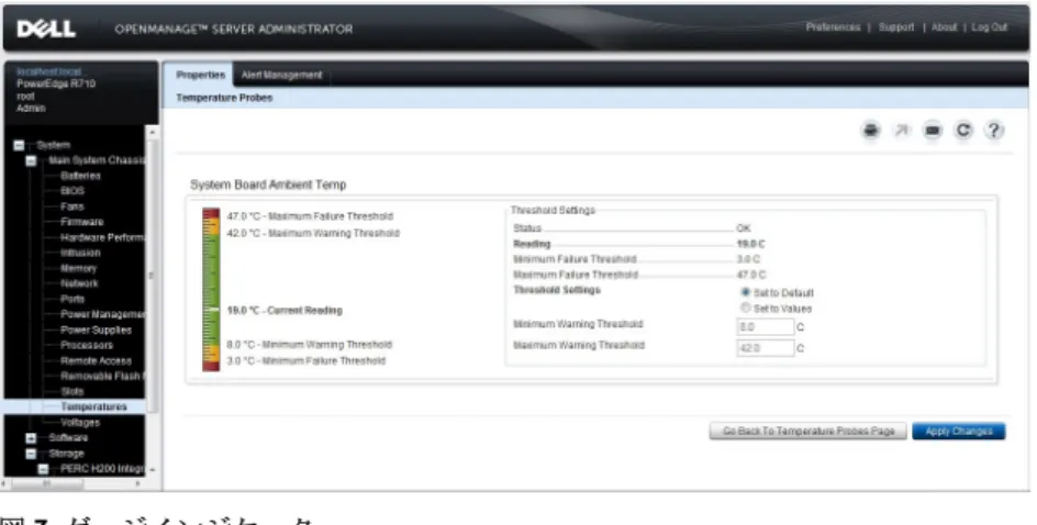 図 3. ゲージインジケータ オンラインヘルプの使用 Server Administrator  ホームページの各ウィンドウでは、状況に応じたオンラインヘルプを使用できます。ヘ ルプ をクリックすると、表示中のウィンドウについて詳しい情報が掲載されたヘルプウィンドウが開きま す。オンラインヘルプは、 Server Administrator  サービスの各要素を実行するのに必要な、特定の動作につい て説明するように設計されています。 Server Administrator  が検出するシステムのソフトウェ
