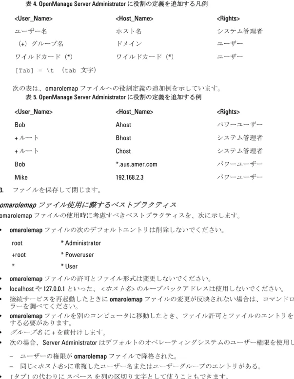 表 4. OpenManage Server Administrator に役割の定義を追加する凡例