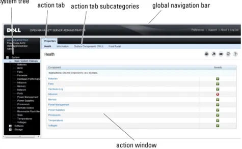 図 1. Server Administrator ホームページの例 — 非モジュラーシステム 次の図は、モジュラーシステムに管理者特権でログインしたユーザー用の、サンプル  Server Administrator  ホ ームページのレイアウトを示します。 図 2