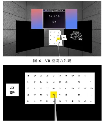 図  7  五十音入力方式 