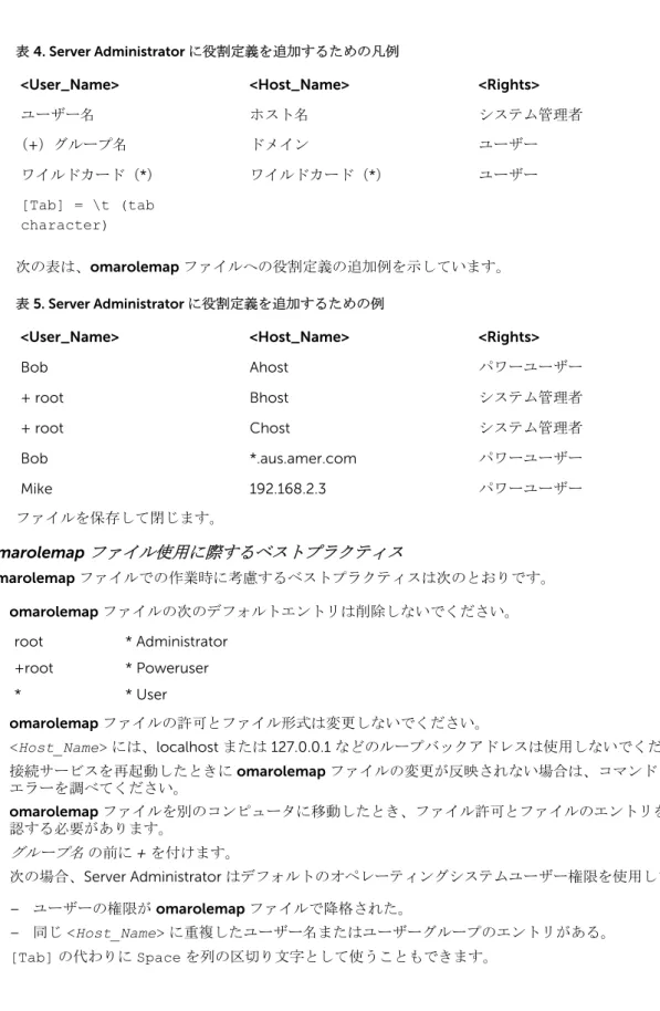 表 4. Server Administrator に役割定義を追加するための凡例