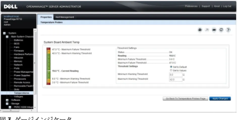図 3. ゲージインジケータ オンラインヘルプの使用 Server Administrator  ホームページの各ウィンドウでは、状況に応じたオンラインヘルプを使用できます。ヘ ルプ をクリックすると、表示中のウィンドウについて詳しい情報が掲載されたヘルプウィンドウが開きま す。オンラインヘルプは、 Server Administrator  サービスの各要素を実行するのに必要な、特定の動作につい て説明するように設計されています。 Server Administrator  が検出するシステムのソフトウェ