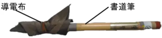 Figure 1    Previous research’s brush. 