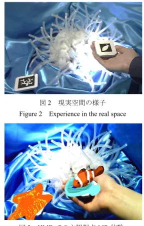 図 2   現実空間の様子 Figure 2 Experience in the real space 