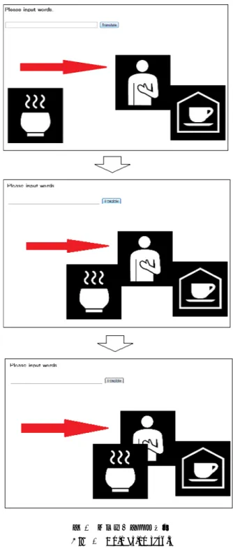 図 3 システム初期画面 Fig. 3 Default