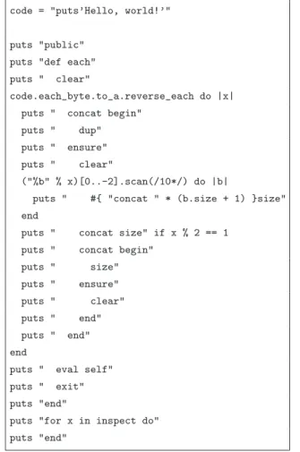 図 A · 2 小文字アルファベットのみで任意のプログラムをエンコードするプログラム Fig. A · 2 A program that encodes an arbitrary program with only lower-case alphabets