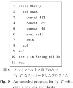 図 9 アルファベットと数字のみで