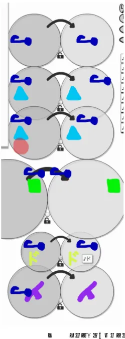 図 10 病院を建てる は滅多に起きないので中々病気が治らない．図 9 で，病院 を 4 軒くらい建てても，全滅されてしまうことがある． 病気がうつるメガネと治るメガネは，形は非常に良く似 ている．しかし，片方は倍々で病気が増えて行くのに対し て，片方は一人ずつしか病気を治せないというところが違 う．うつった人は次は自分が感染源になるということが重 要である． これは指数関数と線形関数の違いであるという説明をし てもよい．線形関数の係数をいくら大きくしても，指数関 数にはかなわないということを説明している．