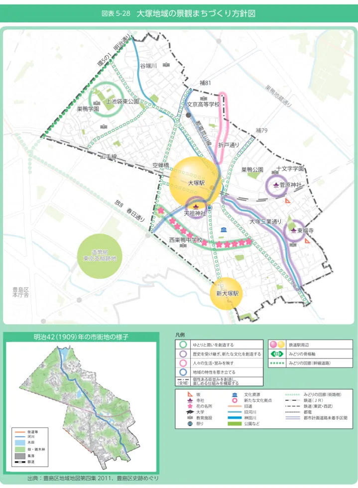 図表 5-28　 大塚地域の景観まちづくり方針図 067豊島区景観計画第 5 章地域別景観まちづくり方針（大塚地域） 第 5 章地域別景観まちづくり方針（大塚地域）出典：豊島区地域地図第四集 2011、豊島区史跡めぐり旧中山道千川上水本流谷端川小石川道水窪川弦巻川雑司ヶ谷道明治42（1909）年の市街地の様子街道等河川水田畑・雑木林集落鉄道●●●●●●●●●●●●●●●●●●●●●●●●●●●●●●●●●●●●●●●●●●●●●●●●●●●●●●●●●●●●●●●●●●●●●●●●●●●●豊島区本庁舎豊島区