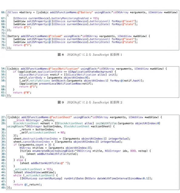図 8 JS2ObjC による JavaScript 拡張例 1 図 9 JS2ObjC による JavaScript 拡張例 2 図 11 JS2ObjC による JavaScript 拡張例 3 しておく事で， JavaScript から Objective-C のコー ドを呼び出すことに成功した．こういった Web- ネイ ティブ間連携を利用することで，ハイブリッドアプリ ケーションのプログラムの可能性は飛躍的に向上する と考えられる． 5