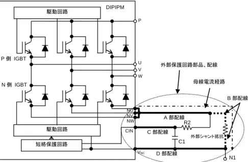 図 3-1-12 シャント抵抗周辺配線と配線の影響  (1)  A 部配線パターンの影響 N 側 IGBT ゲートは V NC 基準で動作します。図 3-1-12 中の A 部配線パターンが長いと、IGBT のスイッチング時に A 部配線インダクタンスによる電圧変動が発生し、IGBT のエミッタ電位を変動させ異常動作する要因となります。外部 シャント抵抗は、配線インダクタンスが 10nH 以下となるように極力 NU,NV,NW 端子近傍に設置してください。  (2) B 部配線パターンの影響 図 3-1-1