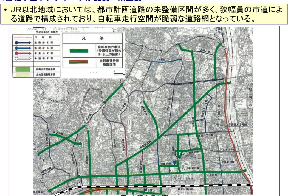 図 自転走行空間