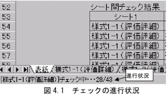 図 4.1  チェックの進行状況  進行状況  ・他の Excel ファイルからデータをコピーして貼り付ける際は、必ず「形式を選択して貼り付け」⇒「値」により行う。 ・シート数を変更しない。 ・シート名を変更しない。 ・他のファイルとのリンクを設定しない。 ・データ欄内でセルの結合を使用しない。 ・各シートの項目名を変更しない。 ・行・列の非表示を使用しない。 ・データのフィルタを使用しない。 ・セルの書式設定を変更しない。     （データ入力の行数が足りない場合は前の行の書式をコピーして行を増やしてくだ
