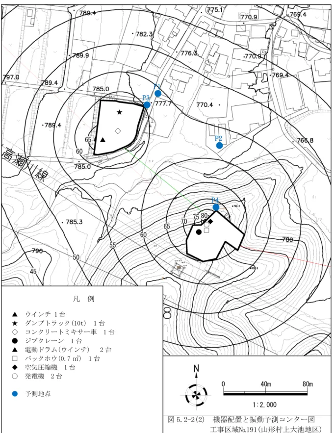 図 5.2-2(2)  振動予測コンター図  工事区域№191(山形村上大池地区)  図 5.2-2(2)  機器配置と振動予測コンター図  工事区域№191(山形村上大池地区) 凡  例 ▲  ウインチ 1 台 ★  ダンプトラック(10t)  1 台 ◇  コンクリートミキサー車  1 台 ●  ジブクレーン  1 台 ▲  電動ドラム(ウインチ)   2 台 □  バックホウ(0.7 ㎥)  1 台 ◆  空気圧縮機  1 台 ○  発電機  2 台 ● 予測地点 ● ○ ▲ □ ◆ ◇ ★ P1 P