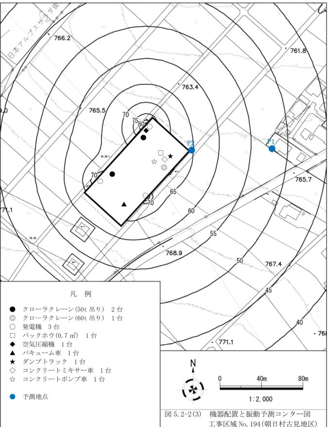 図 5.2-2(3)  機器配置と振動予測コンター図  工事区域 No.194(朝日村古見地区) 凡  例 ●  クローラクレーン(50t 吊り)  2 台 ◎  クロ―ラクレーン(60t 吊り)  1 台 ○  発電機  3 台 □  バックホウ(0.7 ㎥)  1 台 ◆  空気圧縮機  1 台 ▲  バキューム車  1 台 ★  ダンプトラック  1 台 ◇  コンクリートミキサー車  1 台 ☆  コンクリートポンプ車  1 台 ● 予測地点 ● ◆ ◇ ★ □ ○ ● ◎ ○ ○ ▲ ☆ P2 P