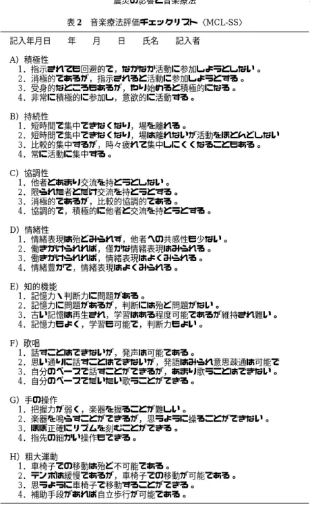 表 2 音楽療法評価チェックリスト〈 MCL-SS 〉 記入年月日 年 月 日 氏名 記入者 A）積極性 1．指示されても回避的で，なかなか活動に参加しようとしない。 2．消極的であるが，指示されると活動に参加しようとする。 3．受身的なところもあるが，やり始めると積極的になる。 4 ．非常に積極的に参加し，意欲的に活動する。 B）持続性 1 ．短時間で集中できなくなり，場を離れる。 2．短時間で集中できなくなり，場は離れないが活動をほとんどしない 3．比較的集中するが，時々疲れて集中しにくくなることもある