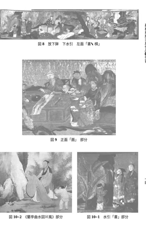 図 8 放下鉾 下水引 左面「書・棋」 図 9 正面「画」 部分 図 10−1 水引「書」部分図10−2 《蘭亭曲水図風》部分 蕪村初期 風作品の受容一四