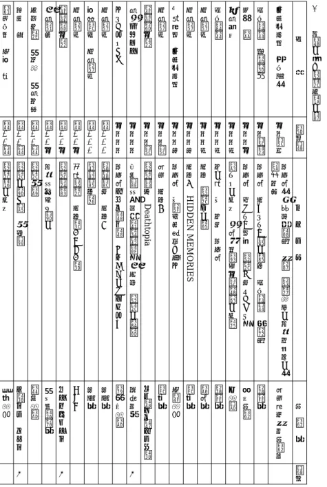 表 一 近 年 の 主 な 廃 墟 関 連 の 本作者 発 行 年 タ イ ト ル 出 版 社 備 考阿久井喜孝・滋賀秀実一九八四軍艦島実測調査資料集大正・昭和初期の近代建築群の実証的研究東京電機大学出版局雑賀雄二・洲之内徹一九八六軍艦島棄てられた鳥の風景雑賀雄二写真集新潮社菊池豊一九九一軍艦島残された航跡廃墟が語りかける時創栄出版柿田清英一九九三崩れゆく記憶端島炭鉱閉山一八年目の記録葦書房雑賀雄二一九九三月の道海・月光・軍艦島新潮社丸田祥三一九九三棄景廃墟への旅宝島社丸田祥三一九九五棄景２HIDDENME