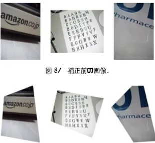 図 12 x 軸と y 軸まわりに± 45 ◦ 回転させた文字の例． 5. 1 回転角度推定手法と推定成功率 提案手法を応用することで，どの程度文字の回転角度 を推定できるかを確認する実験を行った．回転角度を推 定する流れは提案手法と同様であり，まず文字種を特定 し，各字種の回転角度毎に別々に作成した学習辞書とマッ チングすることで回転角度の推定を行う．実験では第 3 節の認識性能の評価実験と同じ実験データを使用し，回 転角度についても同じ範囲・間隔で変化させた．そのた め，字種毎に 245 個（7 × 7