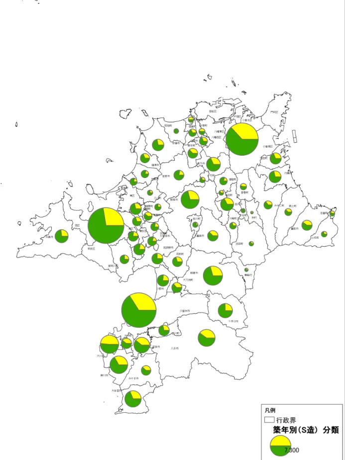 図 1.3-6  市町村別のＳ系建物築年別構成比図 