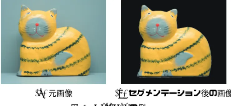 図 2 2D/3D レジストレーション手法の流れ て，得られる修正量を用いてカメラパラメータと歪曲収 差のパラメータを修正する．このときの両画像の一致度 の評価には相関係数を用いる． また，距離濃淡画像との比較には，カラー画像のうち のレーザ光の波長に近い色成分を利用する．これにより， 距離濃淡画像と最も類似した画像が得られると考えら れる． なお，カメラパラメータと歪曲収差のパラメータを修 正する際には，ステージ 1〜3 で段階的に更新する．ス テージ 1 では外部パラメータのみ更新する．ステージ 2 で