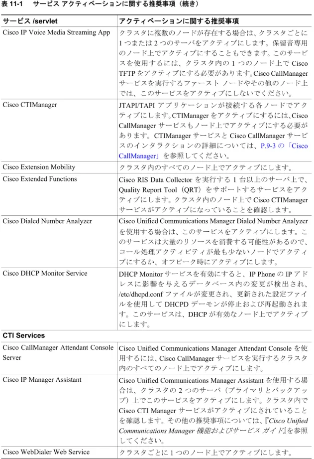 表 11-1 サービス アクティベーションに関する推奨事項（続き）