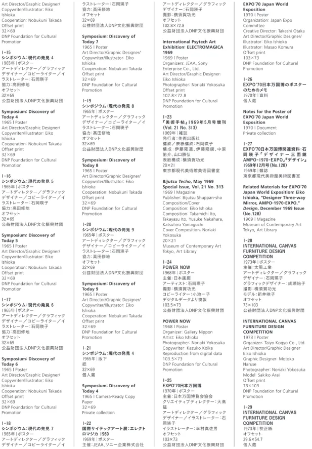 Graphic Designer: Motoko  Naruse