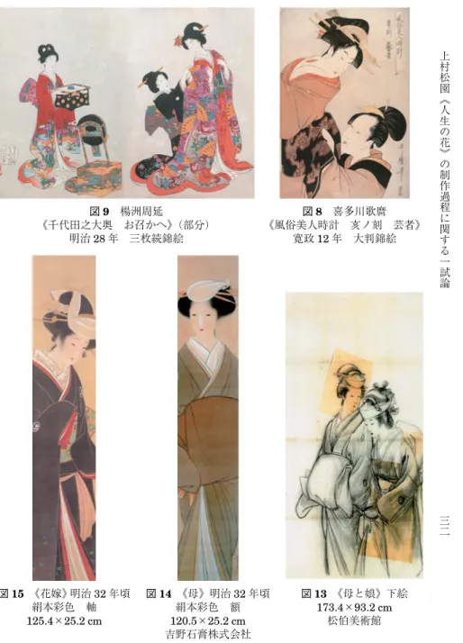 図 9 楊洲周延 《千代田之大奥 お召かへ》（部分） 明治 28 年 三枚続錦絵 図 8 喜多川歌麿 《風俗美人時計 亥ノ刻 芸者》寛政12年 大判錦絵 図 15 《花嫁》明治 32 年頃 絹本彩色 軸 125.4×25.2 cm 図 14 《母》明治 32 年頃絹本彩色 額120.5×25.2 cm 吉野石膏株式会社 図 13 《母と娘》下絵173.4×93.2 cm松伯美術館 上村松園︽人生の花︾の制作過程に関する一試論三二