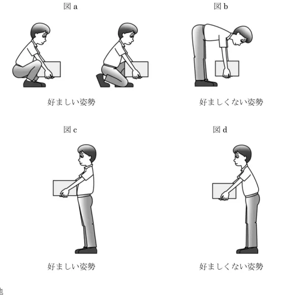 図 a                                  図 b                            好ましい姿勢                          好ましくない姿勢                  図 c                                  図 d                                好ましい姿勢                          好ましくない姿勢  ５  その他  (1)  腰部保